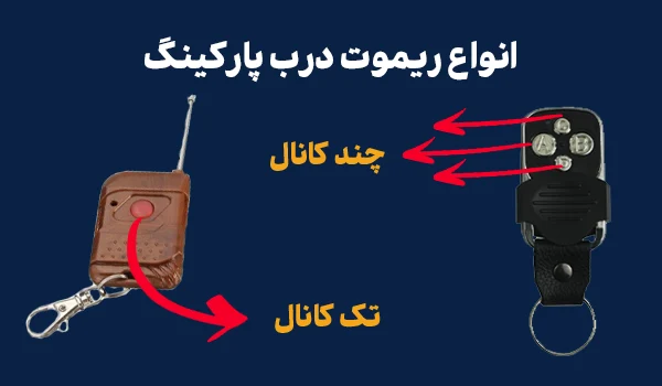 انواع ریموت درب پارکینگ